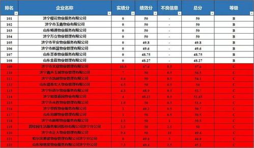 全国五金厂家名录查询最新