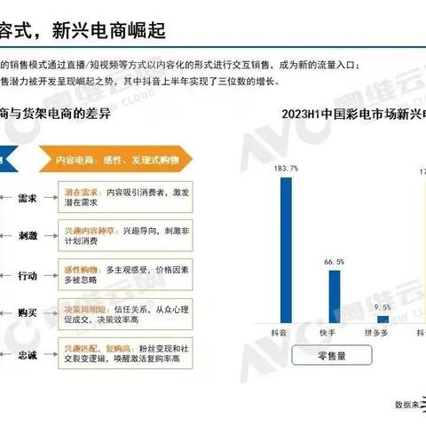 企业关键词优化排名攻略，提升搜索引擎可见性与流量的关键策略