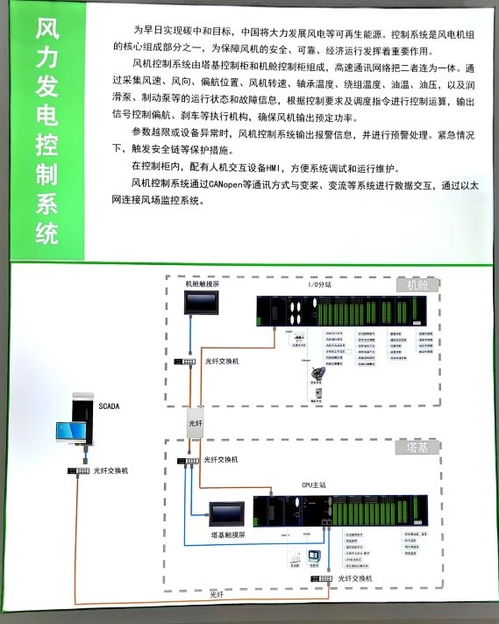 ddt控制器plc:实现工业自动化的高效解决方案