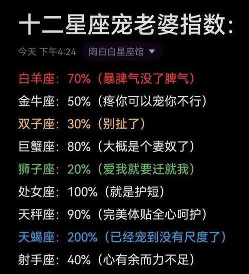 摩羯座的忠诚与疑心，他们是否喜欢查聊天记录？