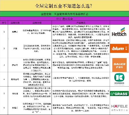 江苏定制五金厂家价格大全，打造一站式采购平台，让您省心省力又省钱