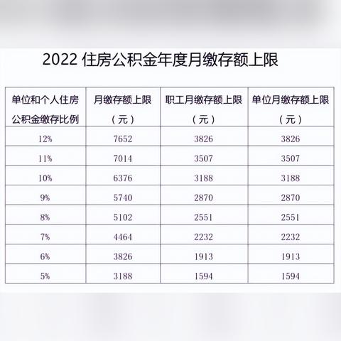 住房公积金预约攻略，如何轻松办理相关业务