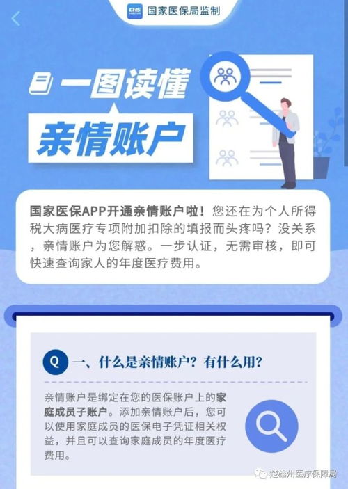 省医保卡激活指南