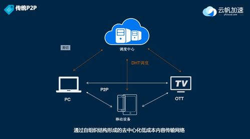 百度小程序工程，探索未来智能生活的无限可能