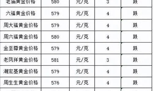 苏州直销五金厂家价格一览表，打造高品质采购体验