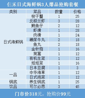 张家口关键词优化价格优惠，让你的网站排名更靠前！