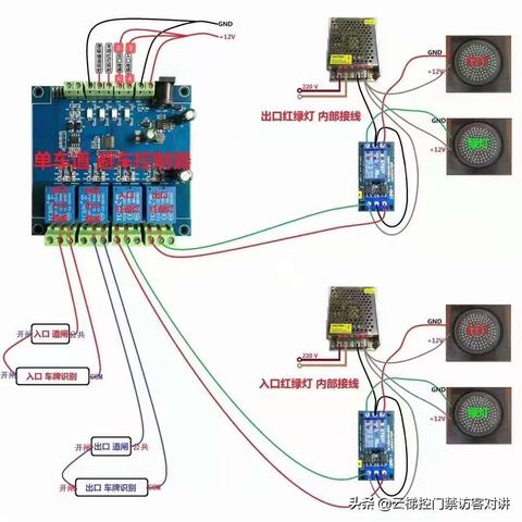 PLC系列控制器，原理、应用与发展趋势