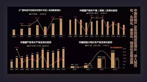 探秘奉新县，赚钱最多的行业与项目全解——奉新县产业发展与投资前景分析