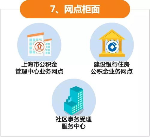 如何查询住房公积金号？一篇详细指南帮你解决问题