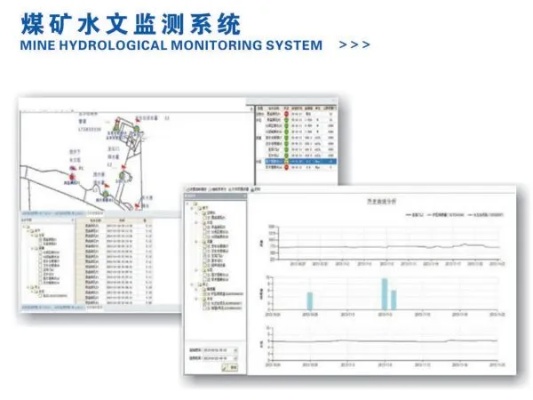 水文监测矿井，守护地球之水的智慧眼睛