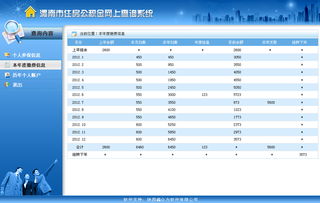 如何查询自己的住房公积金个人账户信息？