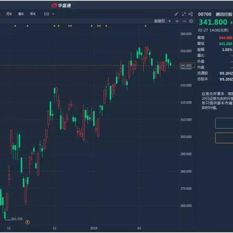 微信小程序停止编译，问题与解决方法