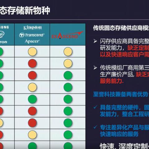 远程水文监测，实现高效、精准的水文管理