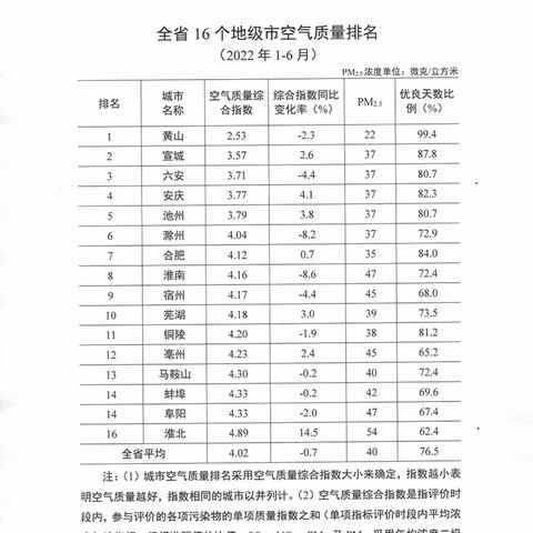 六安高品质关键词优化如何提升网站排名与品牌知名度？