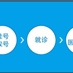 杭州医保余额查询攻略