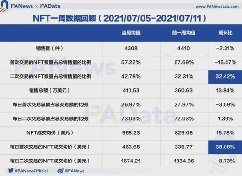 探讨国家能查几年聊天记录嘛这一问题，法律角度与技术手段的分析