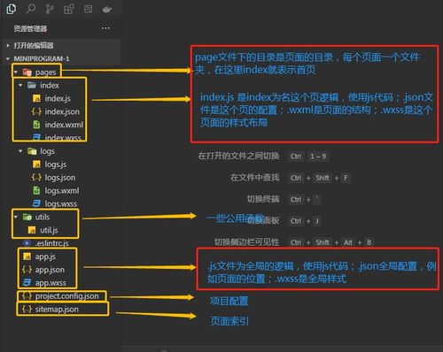 微信小程序盈利模式及变现技巧 - 从零开始打造成功的微信小程序