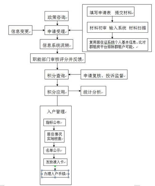 苏州五金厂家直销批发，优势、流程与注意事项