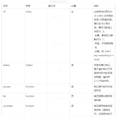 百度小程序navigateback功能详解