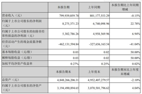 坚朗门窗五金厂家网址，一站式解决方案