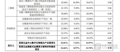 坚朗门窗五金厂家网址，一站式解决方案