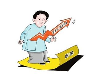 医保到底是怎么报销的