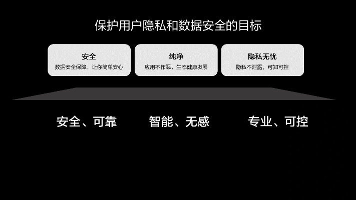 自由幻想能查聊天记录吗？揭秘手机隐私安全防护