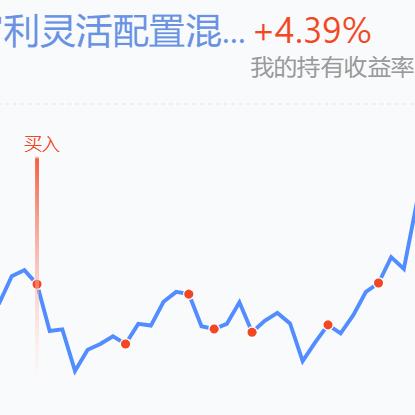 中长线投资策略，稳健收益的最佳选择