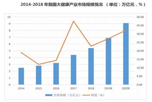 越南投资新趋势，揭秘哪些行业和领域具有巨大潜力