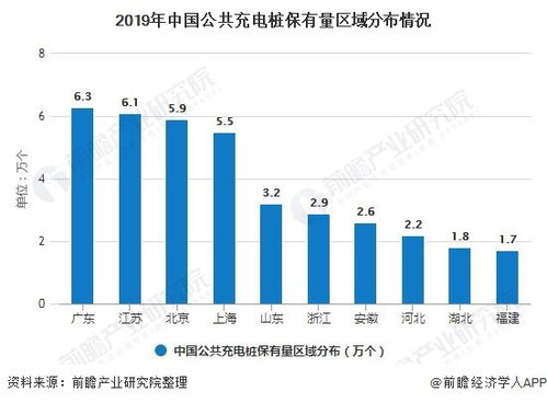 越南投资新趋势，揭秘哪些行业和领域具有巨大潜力