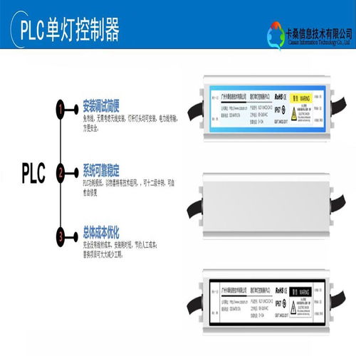 智能照明控制，PLC灯光控制器的工作原理与优势