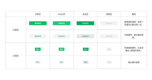 微信小程序绑定电表操作指南