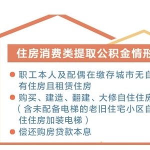 深入解读河北区工商关键词优化规定，助力企业提升网络影响力