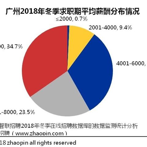 探寻多元化，高校教师如何通过创新职业路径实现财务自由