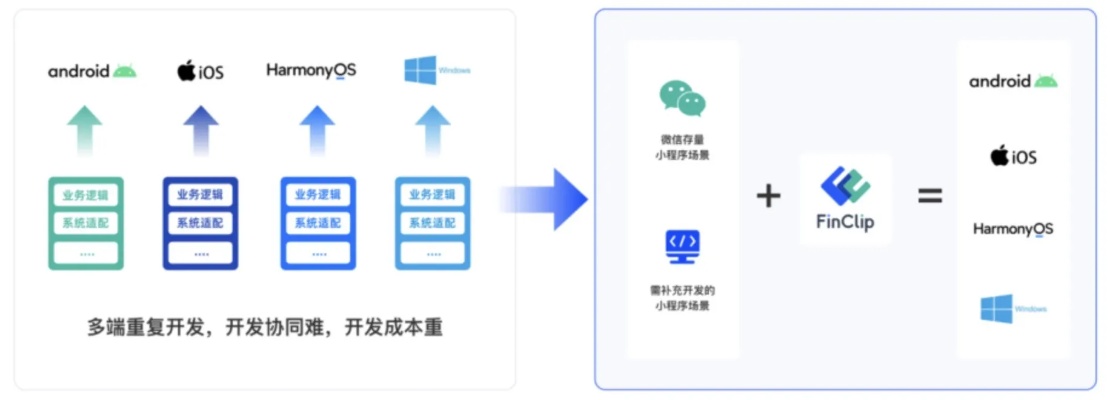 百度云小程序，云端存储与分享的新篇章