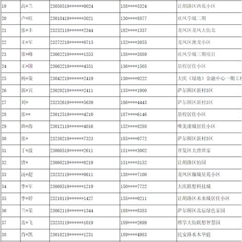 详解51公积金贷款，如何申请、条件、额度及利率