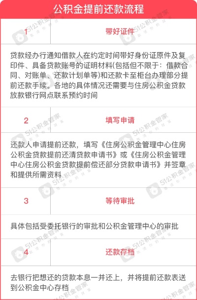 公积金提前还贷利息计算方法及注意事项