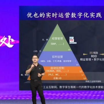 逻辑控制器PLC:工业自动化的核心