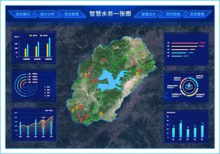 智慧水文监测，提升水资源管理的效率与准确性