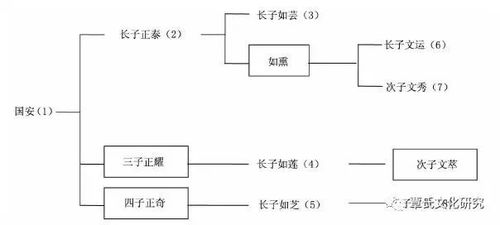 梁平小五金厂家的地址变迁与历史文化传承