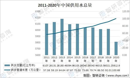 新政水文监测，守护水资源，促进可持续发展