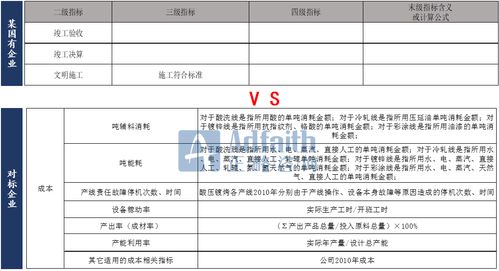 吉林企业关键词优化服务费，提升企业竞争力的关键一步