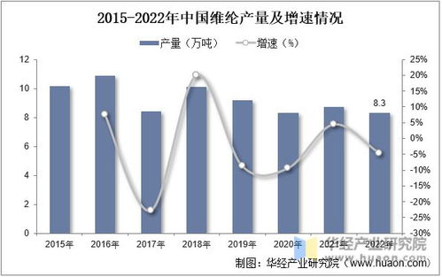 水文监测销售，掌握关键技术，拓展应用领域