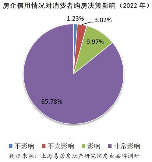 北辰区品牌关键词优化规定，提升品牌形象与竞争力的关键步骤