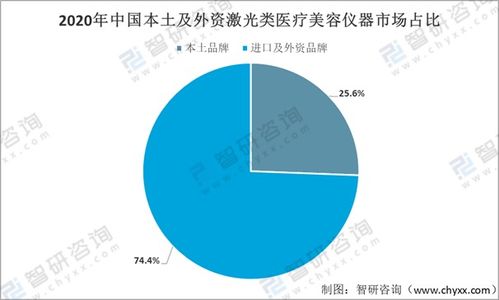 连云港关键词优化报价案例分析，如何在竞争激烈的市场中脱颖而出