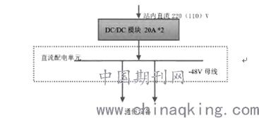 PLC控制器的防尘保护，确保系统稳定与可靠运行的关键