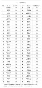 高邑五金厂家价格一览，为您的采购省时省钱！