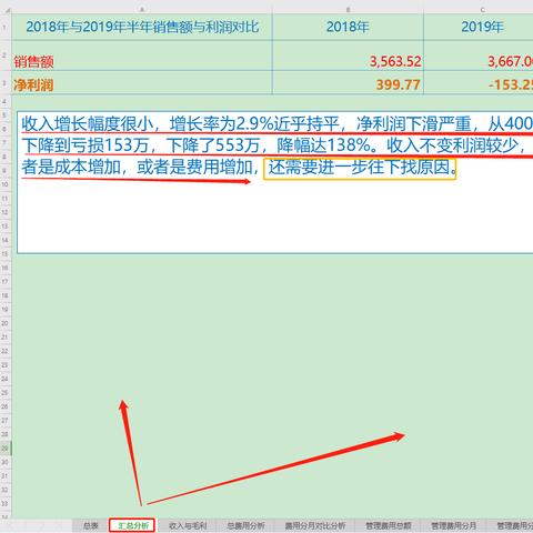 闲鱼创业，多元化赚钱途径，让你轻松实现财务自由