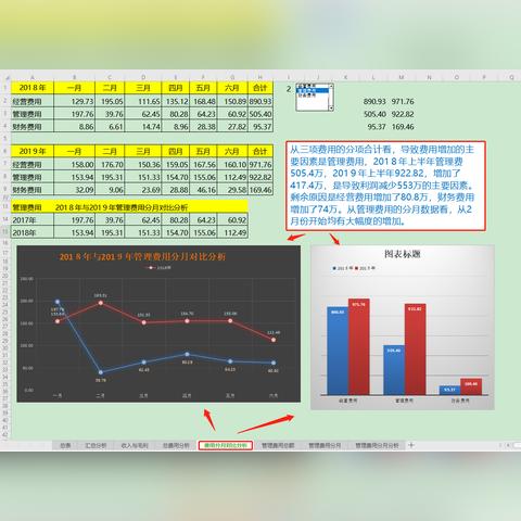 闲鱼创业，多元化赚钱途径，让你轻松实现财务自由