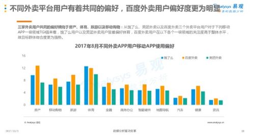 探讨批发零售行业，哪些项目更有盈利潜力？